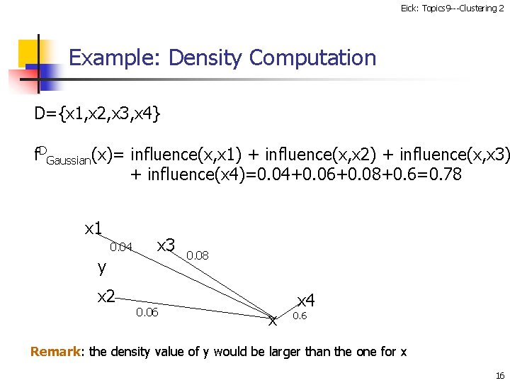 Eick: Topics 9 ---Clustering 2 Example: Density Computation D={x 1, x 2, x 3,