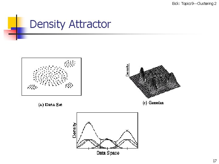 Eick: Topics 9 ---Clustering 2 Density Attractor 17 