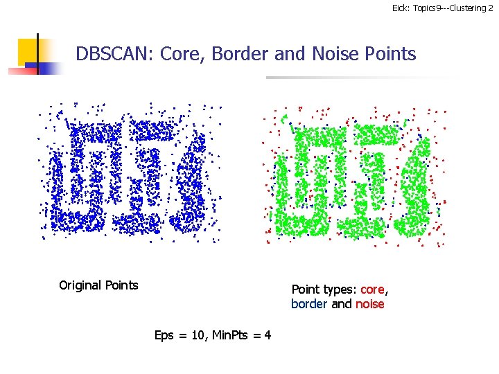 Eick: Topics 9 ---Clustering 2 DBSCAN: Core, Border and Noise Points Original Points Point
