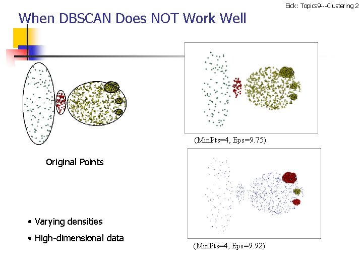 Eick: Topics 9 ---Clustering 2 When DBSCAN Does NOT Work Well (Min. Pts=4, Eps=9.