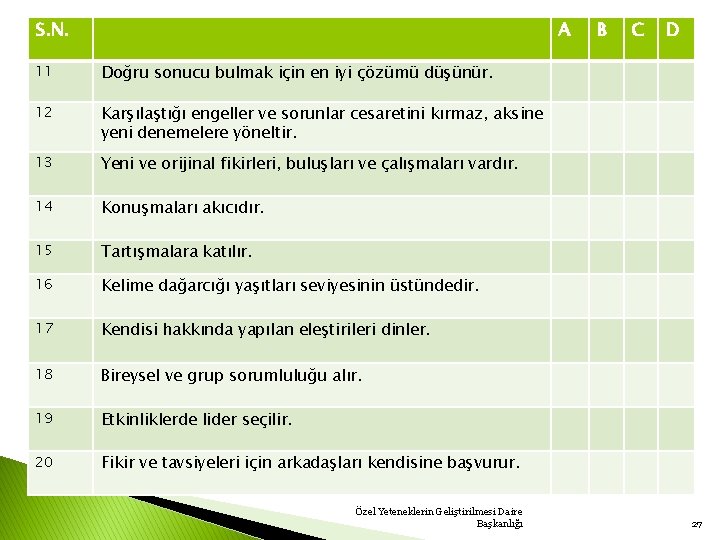 S. N. A 11 Doğru sonucu bulmak için en iyi çözümü düşünür. 12 Karşılaştığı