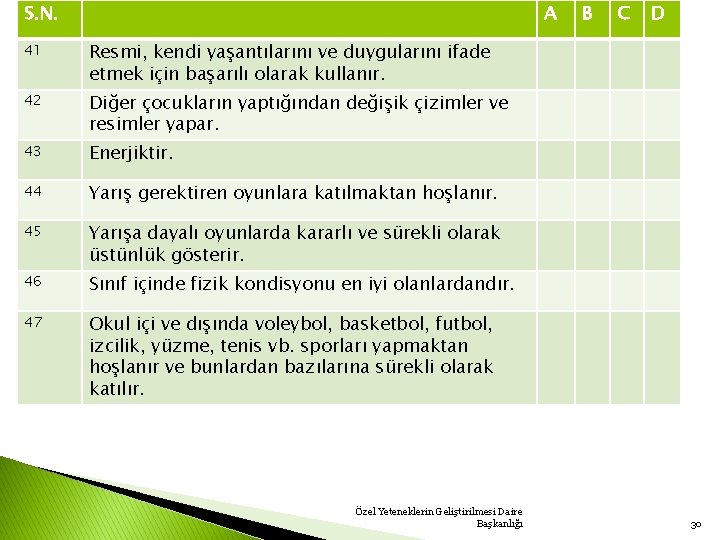 S. N. A 41 Resmi, kendi yaşantılarını ve duygularını ifade etmek için başarılı olarak