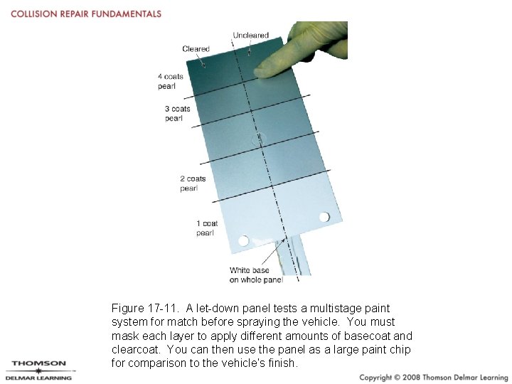 Figure 17 -11. A let-down panel tests a multistage paint system for match before Figure 17 -11. A let-down panel tests a multistage paint system for match before