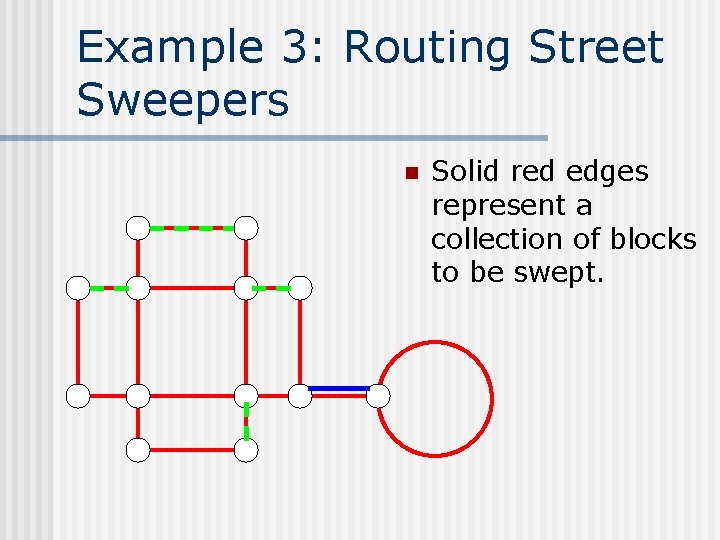 Example 3: Routing Street Sweepers n Solid red edges represent a collection of blocks