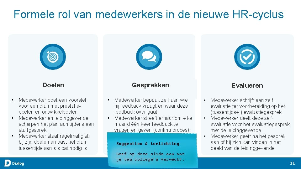 Formele rol van medewerkers in de nieuwe HR-cyclus Doelen • • • Medewerker doet