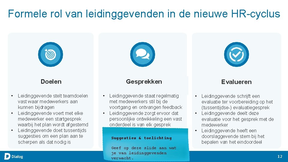 Formele rol van leidinggevenden in de nieuwe HR-cyclus Doelen • • • Leidinggevende stelt