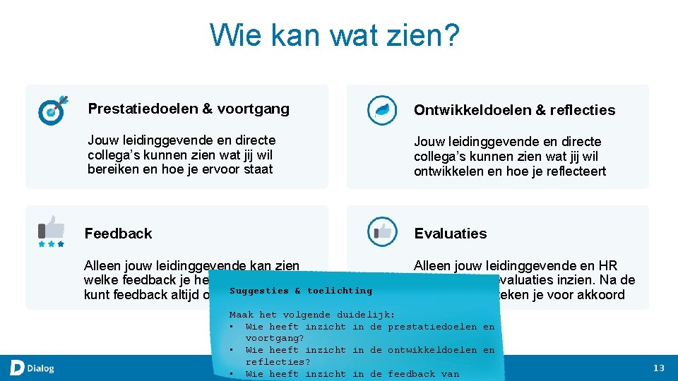 Wie kan wat zien? Prestatiedoelen & voortgang Ontwikkeldoelen & reflecties Jouw leidinggevende en directe