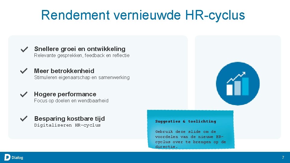 Rendement vernieuwde HR-cyclus Snellere groei en ontwikkeling Relevante gesprekken, feedback en reflectie Meer betrokkenheid