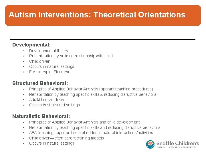 Autism Interventions: Theoretical Orientations Developmental: • • • Developmental theory Rehabilitation by building relationship