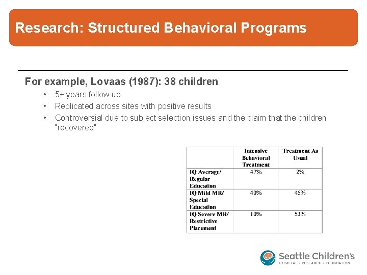 Research: Structured Behavioral Programs For example, Lovaas (1987): 38 children • • • 5+