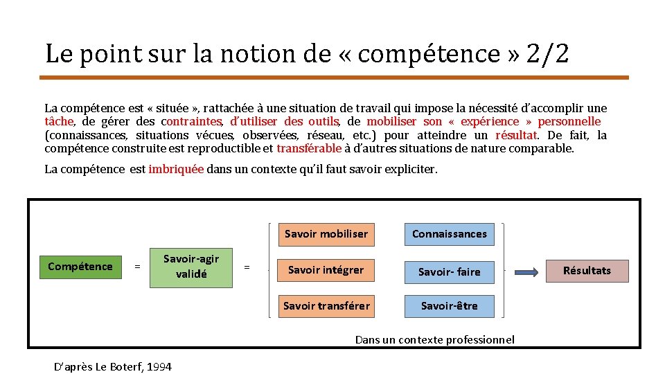 Le point sur la notion de « compétence » 2/2 La compétence est «