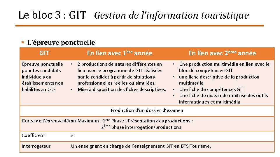 Le bloc 3 : GIT Gestion de l’information touristique § L’épreuve ponctuelle GIT En