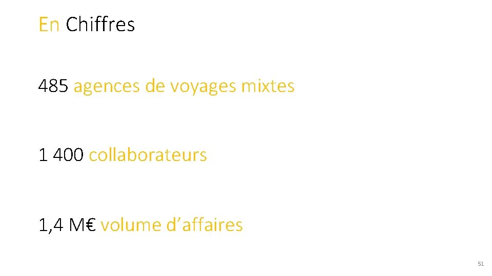 En Chiffres 485 agences de voyages mixtes 1 400 collaborateurs 1, 4 M€ volume