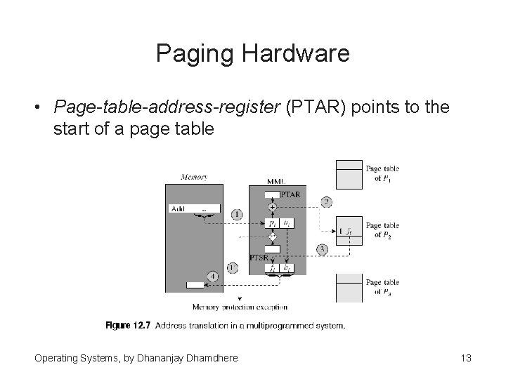Paging Hardware • Page-table-address-register (PTAR) points to the start of a page table Operating