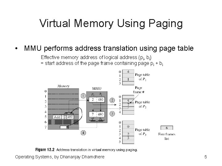 Virtual Memory Using Paging • MMU performs address translation using page table Effective memory