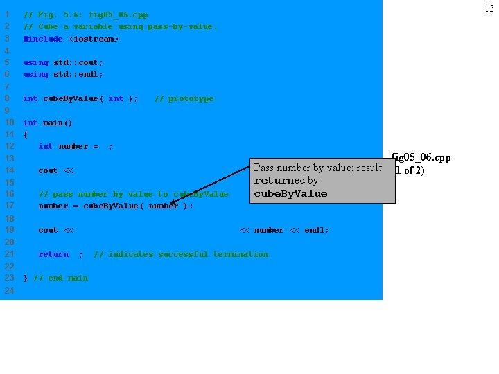 1 2 3 // Fig. 5. 6: fig 05_06. cpp // Cube a variable