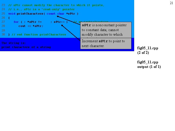 23 24 25 26 27 28 29 30 21 // s. Ptr cannot modify