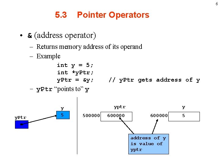 6 5. 3 Pointer Operators • & (address operator) – Returns memory address of