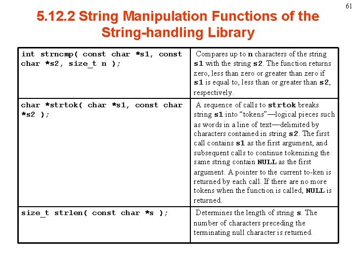 5. 12. 2 String Manipulation Functions of the String-handling Library int strncmp( const char