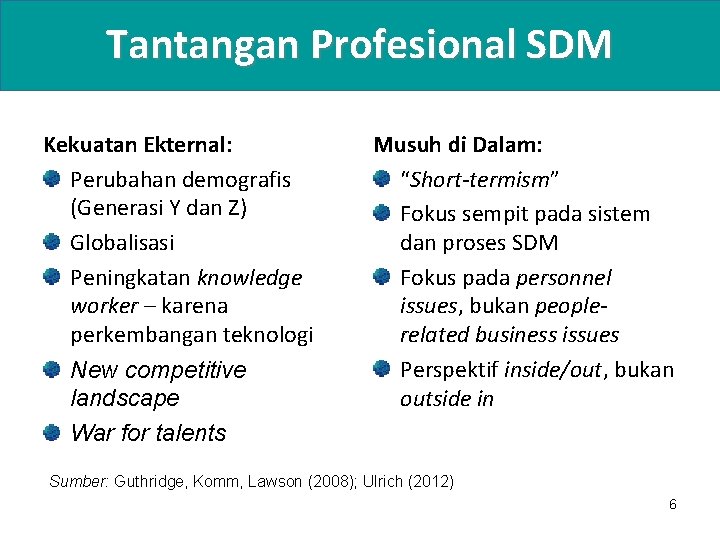 Tantangan Profesional SDM Kekuatan Ekternal: Perubahan demografis (Generasi Y dan Z) Globalisasi Peningkatan knowledge