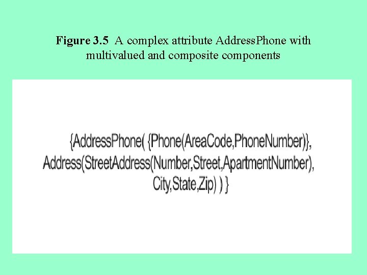 Figure 3. 5 A complex attribute Address. Phone with multivalued and composite components 