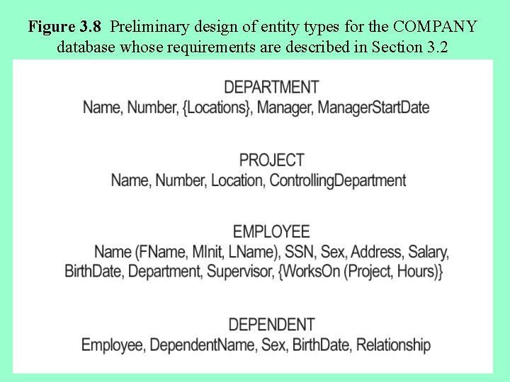 Figure 3. 8 Preliminary design of entity types for the COMPANY database whose requirements