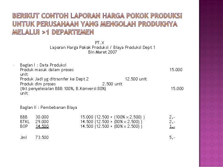 PT. X Laporan Harga Pokok Produksi / Biaya Produksi Dept 1 Bln Maret 2007
