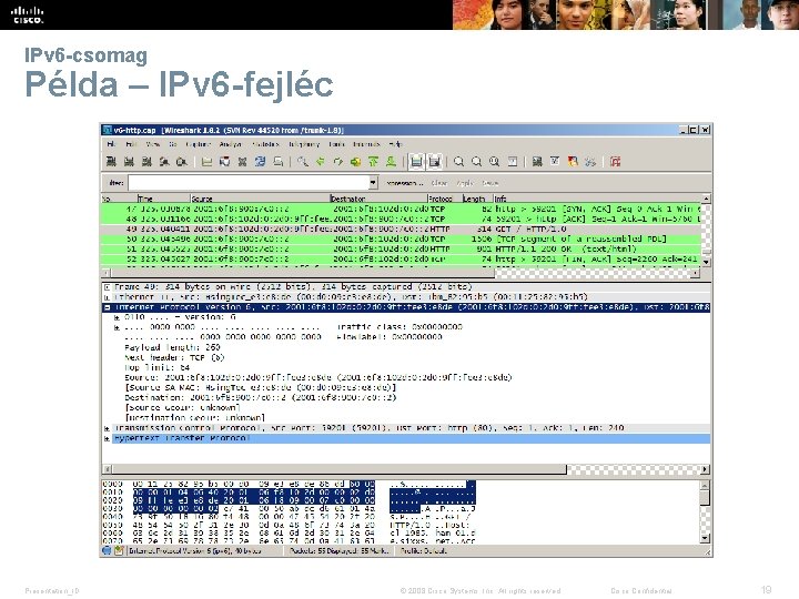 IPv 6 -csomag Példa – IPv 6 -fejléc Presentation_ID © 2008 Cisco Systems, Inc.