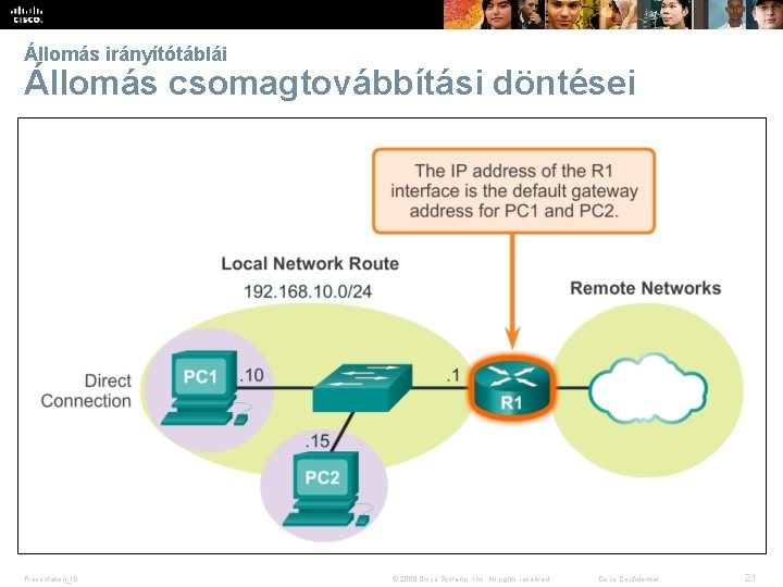 Állomás irányítótáblái Állomás csomagtovábbítási döntései Presentation_ID © 2008 Cisco Systems, Inc. All rights reserved.