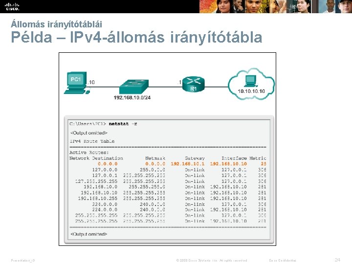 Állomás irányítótáblái Példa – IPv 4 -állomás irányítótábla Presentation_ID © 2008 Cisco Systems, Inc.