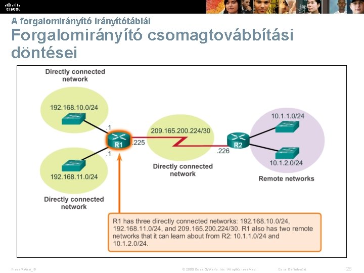 A forgalomirányítótáblái Forgalomirányító csomagtovábbítási döntései Presentation_ID © 2008 Cisco Systems, Inc. All rights reserved.