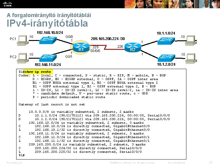 A forgalomirányítótáblái IPv 4 -irányítótábla 192. 168. 10. 0/24. 10 PC 1 . 1