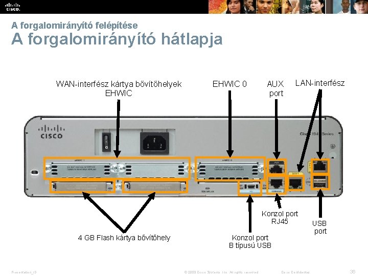 A forgalomirányító felépítése A forgalomirányító hátlapja WAN-interfész kártya bővítőhelyek EHWIC 0 AUX port LAN-interfész