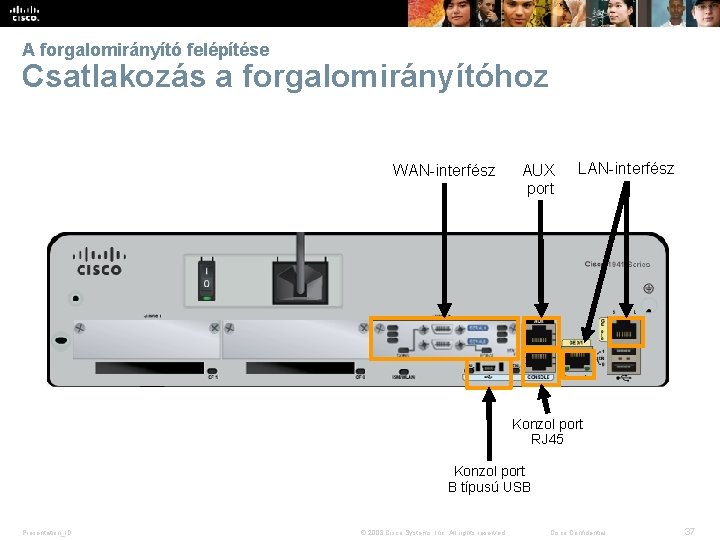 A forgalomirányító felépítése Csatlakozás a forgalomirányítóhoz WAN-interfész AUX port LAN-interfész Konzol port RJ 45