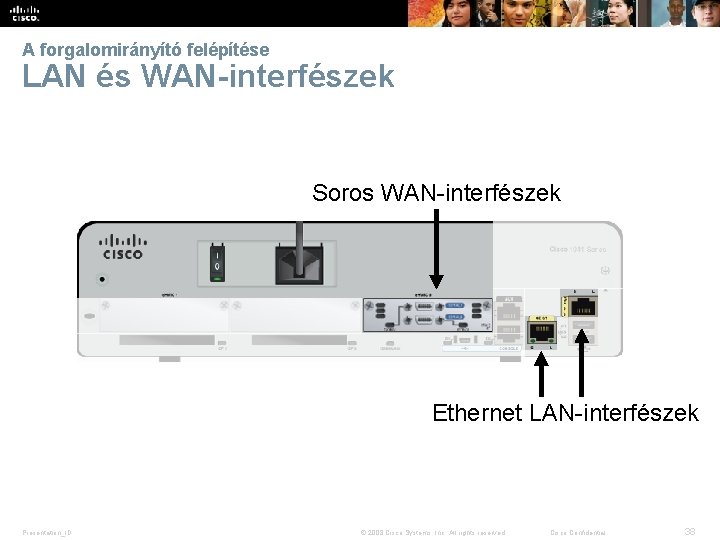 A forgalomirányító felépítése LAN és WAN-interfészek Soros WAN-interfészek Ethernet LAN-interfészek Presentation_ID © 2008 Cisco