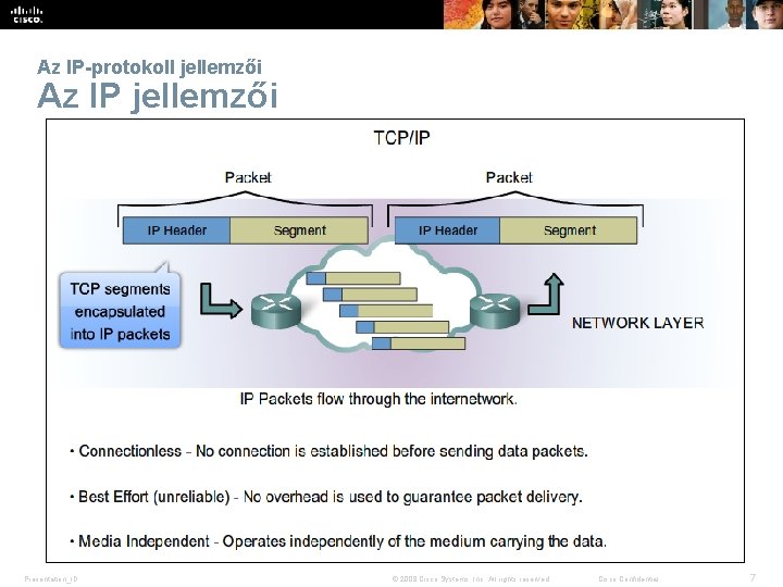 Az IP-protokoll jellemzői Az IP jellemzői Presentation_ID © 2008 Cisco Systems, Inc. All rights