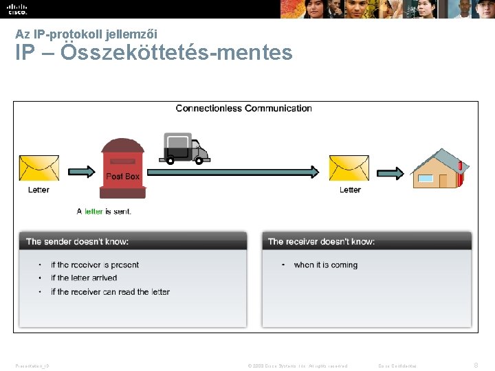 Az IP-protokoll jellemzői IP – Összeköttetés-mentes Presentation_ID © 2008 Cisco Systems, Inc. All rights