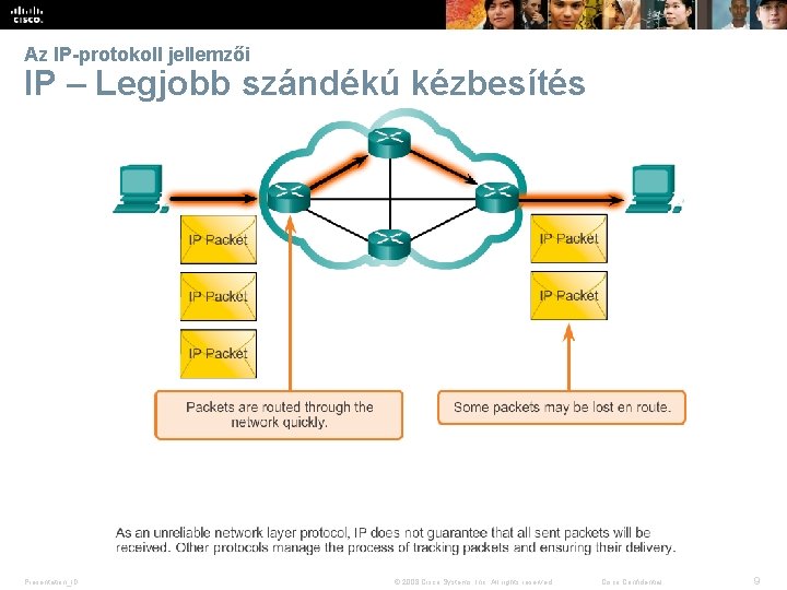 Az IP-protokoll jellemzői IP – Legjobb szándékú kézbesítés Presentation_ID © 2008 Cisco Systems, Inc.
