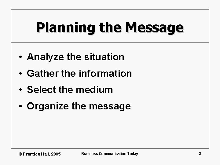 Planning the Message • Analyze the situation • Gather the information • Select the