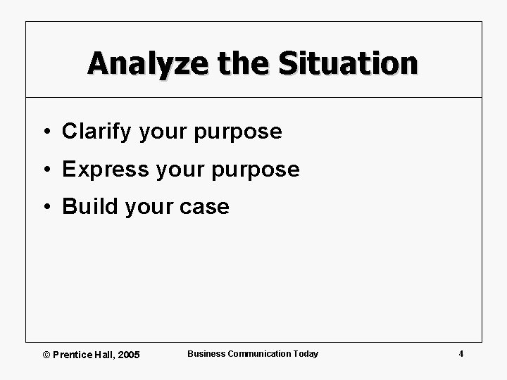 Analyze the Situation • Clarify your purpose • Express your purpose • Build your