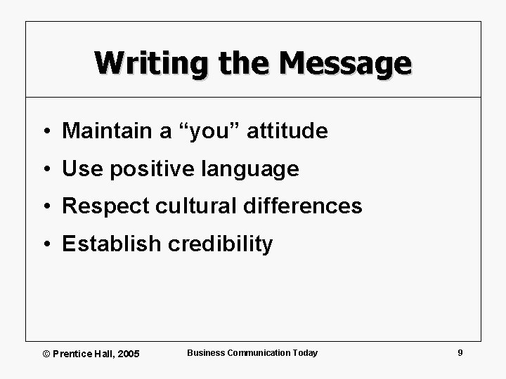 Writing the Message • Maintain a “you” attitude • Use positive language • Respect