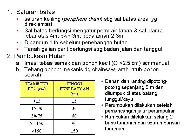 1. Saluran batas § § saluran keliling (periphere drain) sbg sal batas areal yg