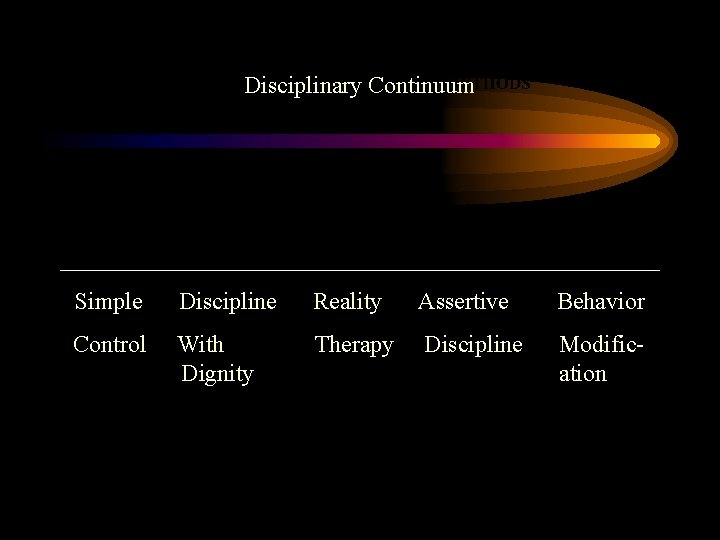 Disciplinary Continuum _________________________ Simple Discipline Reality Assertive Behavior Control With Dignity Therapy Discipline Modification