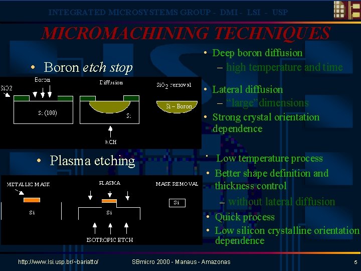 INTEGRATED MICROSYSTEMS GROUP - DMI - LSI - USP MICROMACHINING TECHNIQUES • Boron etch