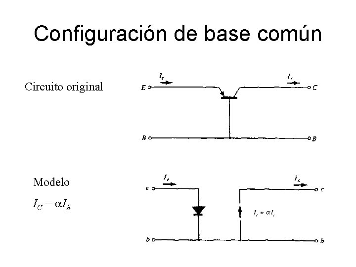 Configuración de base común Circuito original Modelo IC = a. IE 