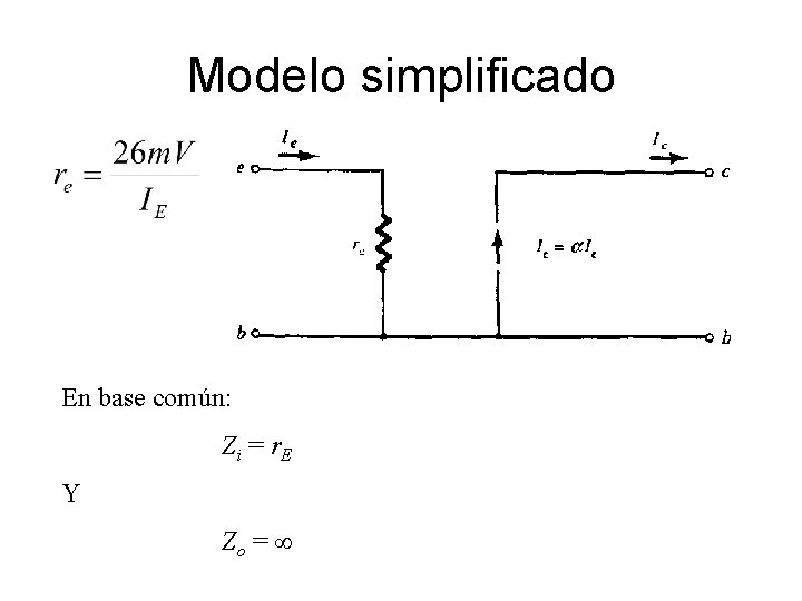 Modelo simplificado En base común: Zi = r. E Y Zo = 
