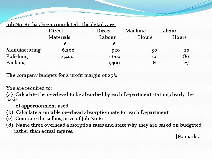 Job No. 811 has been completed. The details are: Direct Machine Labour Materials Labour