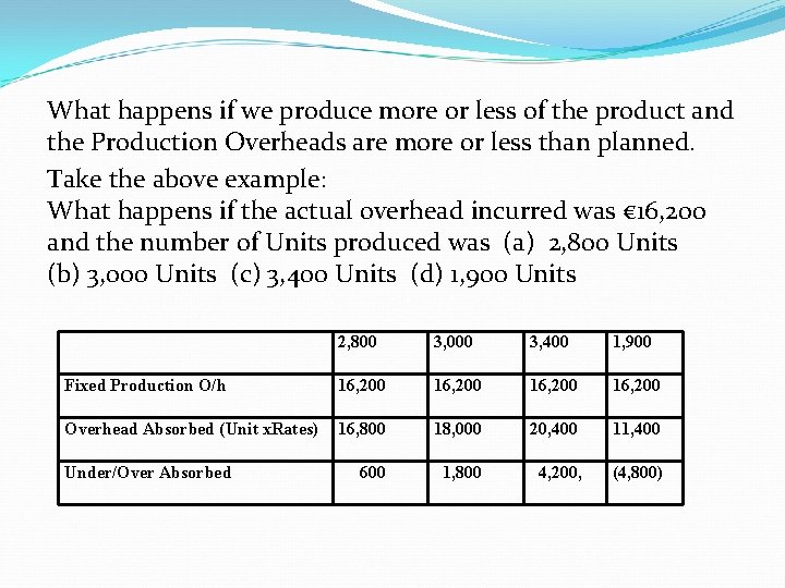 What happens if we produce more or less of the product and the Production