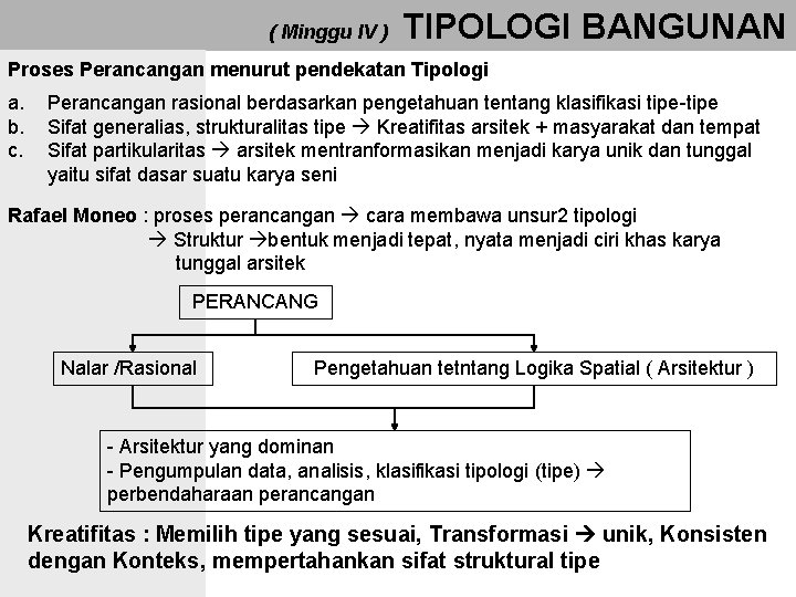 ( Minggu IV ) TIPOLOGI BANGUNAN Proses Perancangan menurut pendekatan Tipologi a. b. c.