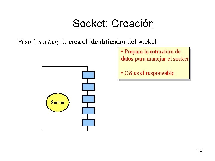 Socket: Creación Paso 1 socket(_): crea el identificador del socket • Prepara la estructura